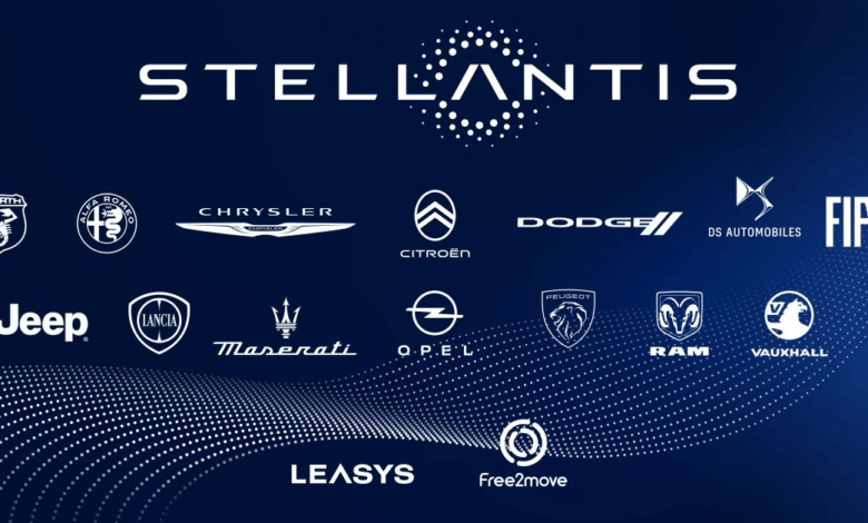 Stellantis Campagne de Stages 2024 1 Groupe-Stellantis-Concours-Emploi-Recrutement