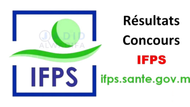 IFPS