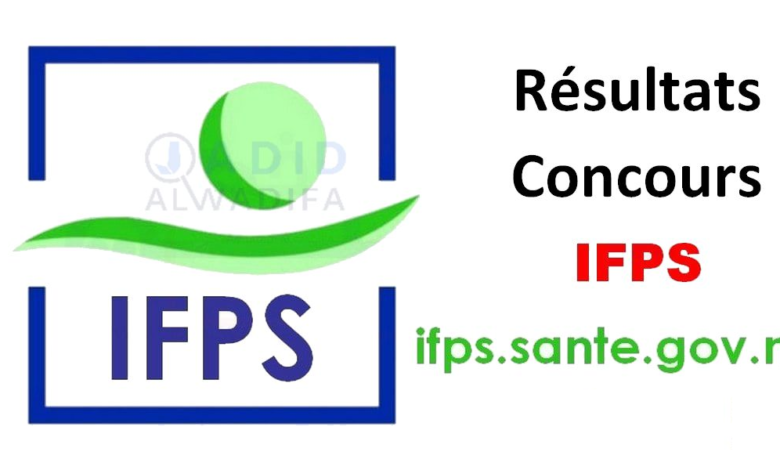 Résultats Ecrit du Concours IFPS 2024/2025 1 IFPS
