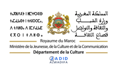 Concours de Recrutement Ministère de la Jeunesse 2025