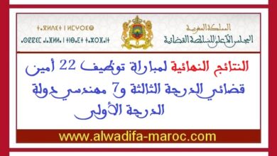 النتائج النهائية لمباراة توظيف 22 أمين قضائي الدرجة الثالثة و7 مهندسي دولة الدرجة الأولى