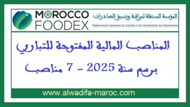 المؤسسة المستقلة لمراقبة وتنسيق الصادرات: المناصب المالية المفتوحة للتباري برسم سنة 2025