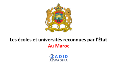 Les écoles et universités reconnues par l'État au Maroc 2025