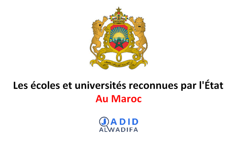 Les écoles et universités reconnues par l'État au Maroc 2025 1 Les écoles et universités reconnues par l'État au Maroc 2025