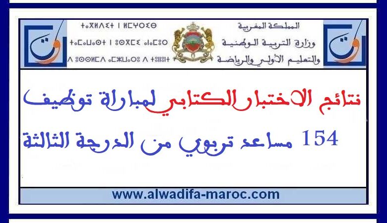 نتائج الاختبار الكتابي لمباراة توظيف 154 مساعد تربوي من الدرجة الثالثة 1 نتائج الاختبار الكتابي لمباراة توظيف 154 مساعد تربوي من الدرجة الثالثة