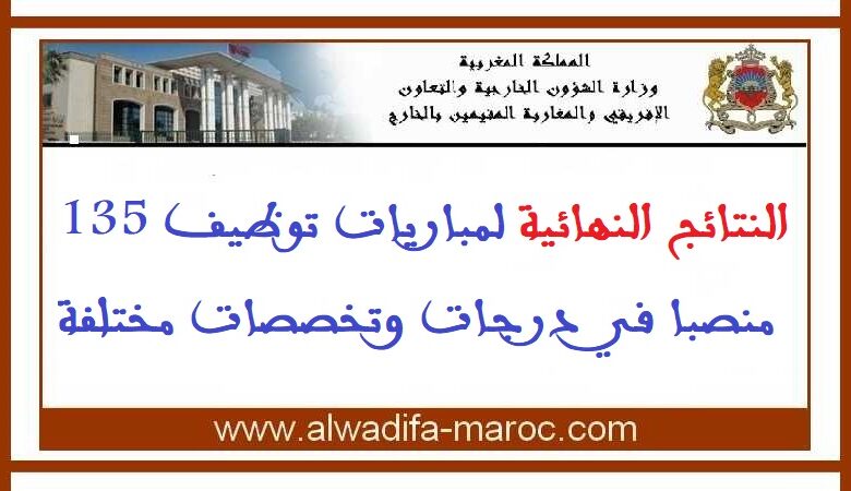النتائج النهائية لمباريات توظيف 135 منصبا في درجات وتخصصات مختلفة 1 النتائج النهائية لمباريات توظيف 135 منصبا في درجات وتخصصات مختلفة