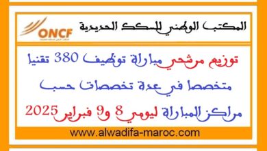 توزيع مرشحي مباراة توظيف 380 تقنيا متخصصا في عدة تخصصات حسب مراكز المباراة ليومي 8 و9 فبراير 2025