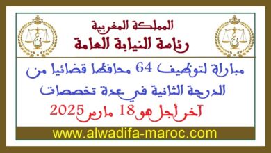 مباراة لتوظيف 64 محافظا قضائيا من الدرجة الثانية في عدة تخصصات، آخر أجل هو 18 مارس 2025
