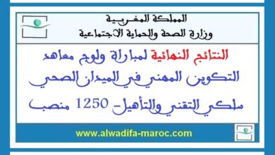 النتائج النهائية لمباراة ولوج معاهد التكوين المهني في الميدان الصحي سلكي التقني والتأهيل- 1250 منصب
