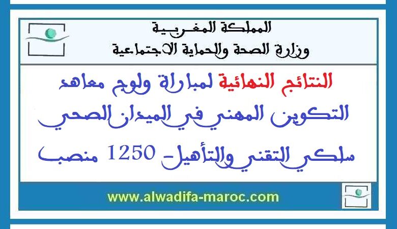 النتائج النهائية لمباراة ولوج معاهد التكوين المهني في الميدان الصحي سلكي التقني والتأهيل- 1250 منصب 1 النتائج النهائية لمباراة ولوج معاهد التكوين المهني في الميدان الصحي سلكي التقني والتأهيل- 1250 منصب