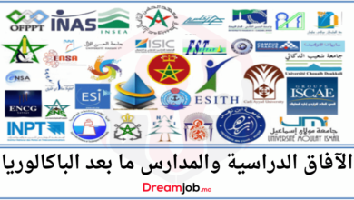 الآفاق الدراسية والمدارس ما بعد الباكالوريا