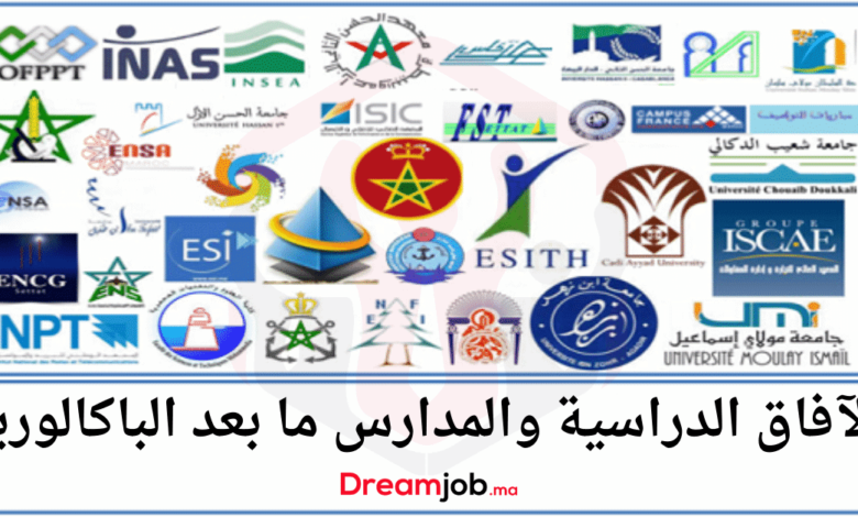 الآفاق الدراسية والمدارس ما بعد الباكالوريا 1 الآفاق الدراسية والمدارس ما بعد الباكالوريا