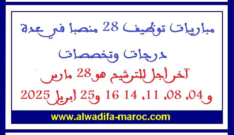 مباريات توظيف 28 منصبا في عدة درجات وتخصصات. آخر أجل للترشيح هو 28 مارس و4، 8، 11، 14 16 و25 أبريل 2025 1 مباريات توظيف 28 منصبا في عدة درجات وتخصصات. آخر أجل للترشيح هو 28 مارس و4، 8، 11، 14 16 و25 أبريل 2025