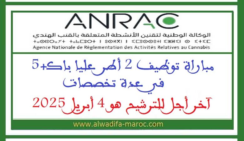 مباراة توظيف 2 أطر عليا باك+5 في عدة تخصصات. آخر أجل للترشيح هو 4 أبريل 2025 1 مباراة توظيف 2 أطر عليا باك+5 في عدة تخصصات. آخر أجل للترشيح هو 4 أبريل 2025