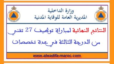 النتائج النهائية لمباراة توظيف 27 تقني من الدرجة الثالثة في عدة تخصصات