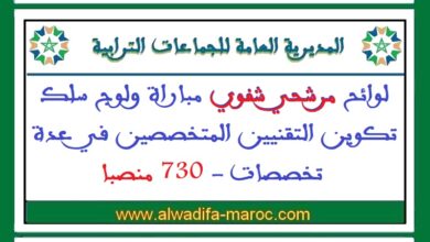 المديرية العامة للجماعات الترابية: لوائح مرشحي شفوي مباراة ولوج سلك تكوين التقنيين المتخصصين في عدة تخصصات
