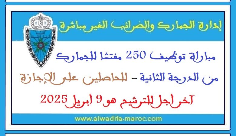 وزارة الاقتصاد والمالية: مباراة توظيف 250 مفتشا للجمارك من الدرجة الثانية 1 وزارة الاقتصاد والمالية: مباراة توظيف 250 مفتشا للجمارك من الدرجة الثانية
