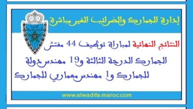 النتائج النهائية لمباراة توظيف 44 مفتش الجمارك الدرجة الثالثة و19 مهندس دولة للجمارك و1 مهندس معماري للجمارك