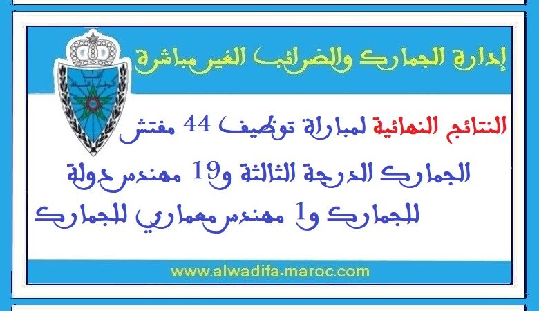 النتائج النهائية لمباراة توظيف 44 مفتش الجمارك الدرجة الثالثة و19 مهندس دولة للجمارك و1 مهندس معماري للجمارك 1 النتائج النهائية لمباراة توظيف 44 مفتش الجمارك الدرجة الثالثة و19 مهندس دولة للجمارك و1 مهندس معماري للجمارك