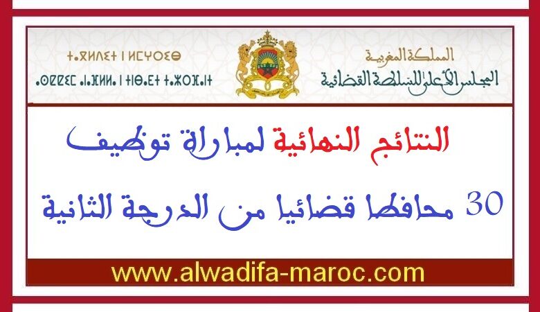 النتائج النهائية لمباراة توظيف 30 محافطا قضائيا من الدرجة الثانية 1 النتائج النهائية لمباراة توظيف 30 محافطا قضائيا من الدرجة الثانية