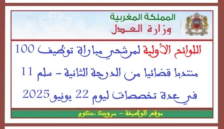 وزارة العدل: اللوائح الأولية لمرشحي مباراة توظيف 100 منتدبا قضائيا من الدرجة الثانية 1 وزارة العدل: اللوائح الأولية لمرشحي مباراة توظيف 100 منتدبا قضائيا من الدرجة الثانية