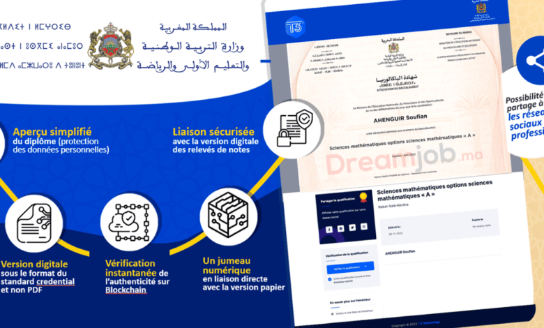 Bac Digital au Maroc: Comment Télécharger Votre Diplôme en 2025 1 Bac Digital au Maroc: Comment Télécharger Votre Diplôme en 2025