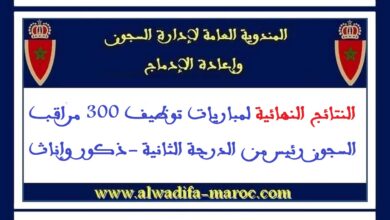 النتائج النهائية لمباريات توظيف 300 مراقب السجون رئيس من الدرجة الثانية -ذكور وإناث