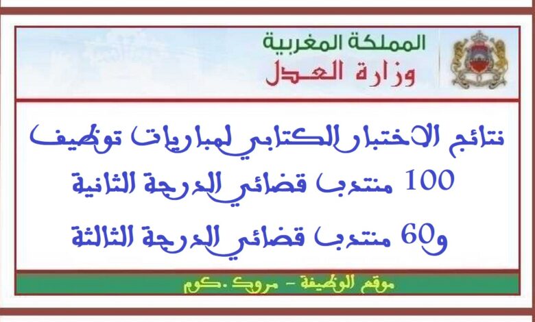 نتائج الاختبار الكتابي لمباريات توظيف 100 منتدب قضائي الدرجة الثانية و60 منتدب قضائي الدرجة الثالثة 1 نتائج الاختبار الكتابي لمباريات توظيف 100 منتدب قضائي الدرجة الثانية و60 منتدب قضائي الدرجة الثالثة