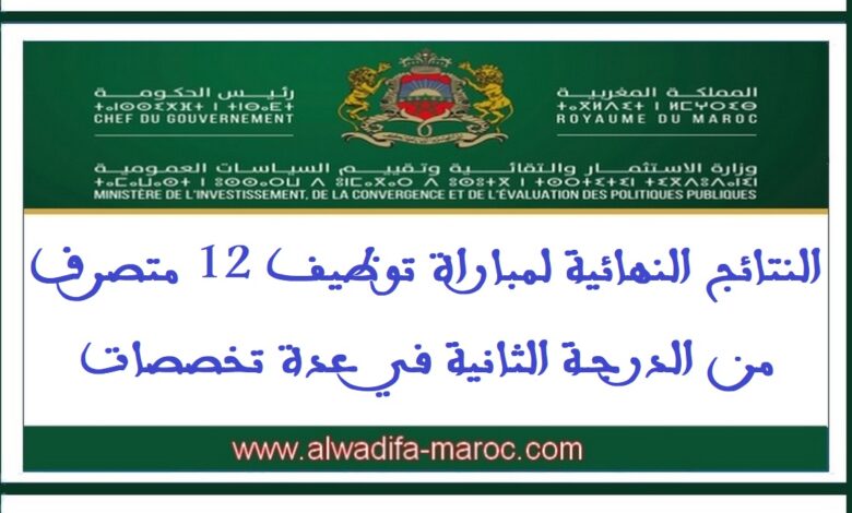 النتائج النهائية لمباراة توظيف 12 متصرف من الدرجة الثانية في عدة تخصصات