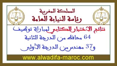 نتائج الاختبار الكتابي لمباراة توظيف 64 محافظ من الدرجة الثانية و37 مهندس من الدرجة الأولى