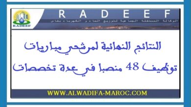 النتائج النهائية لمرشحي مباريات توظيف 48 منصبا في عدة تخصصات