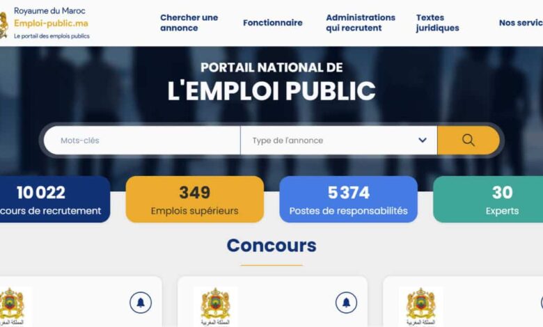La fonction publique, nouvel eldorado des jeunes diplômés marocains en 2025 1 La fonction publique, nouvel eldorado des jeunes diplômés marocains en 2025