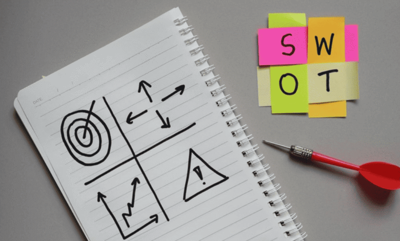 Analyse SWOT : qu'est-ce que c'est, comment la faire ?